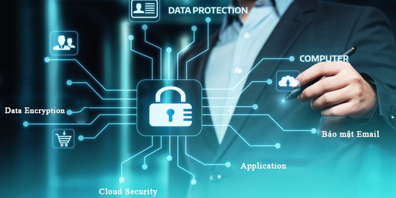 chính sách bảo mật của trang bentyl20.in.net