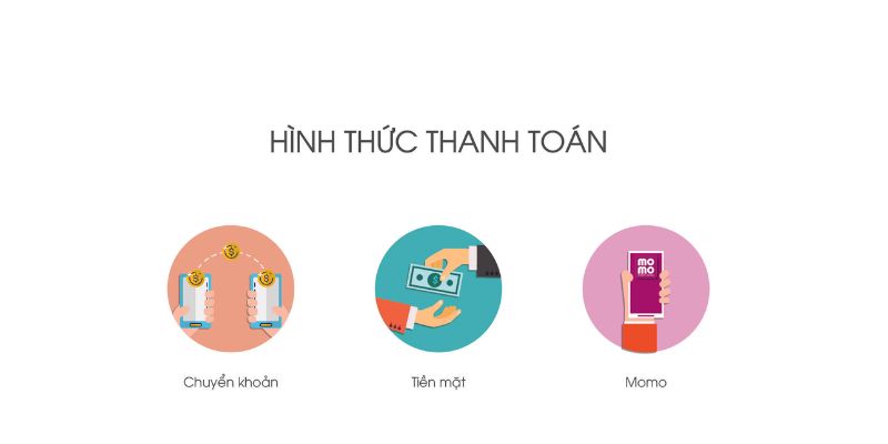Các phương thức thanh toán